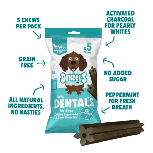 Denzels Daily Dentals Chicken Peppermint & Decaf Green Tea